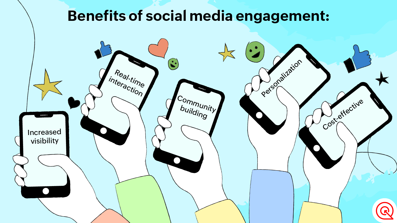 What Are The Advantages Between Social Media And Content Marketing?